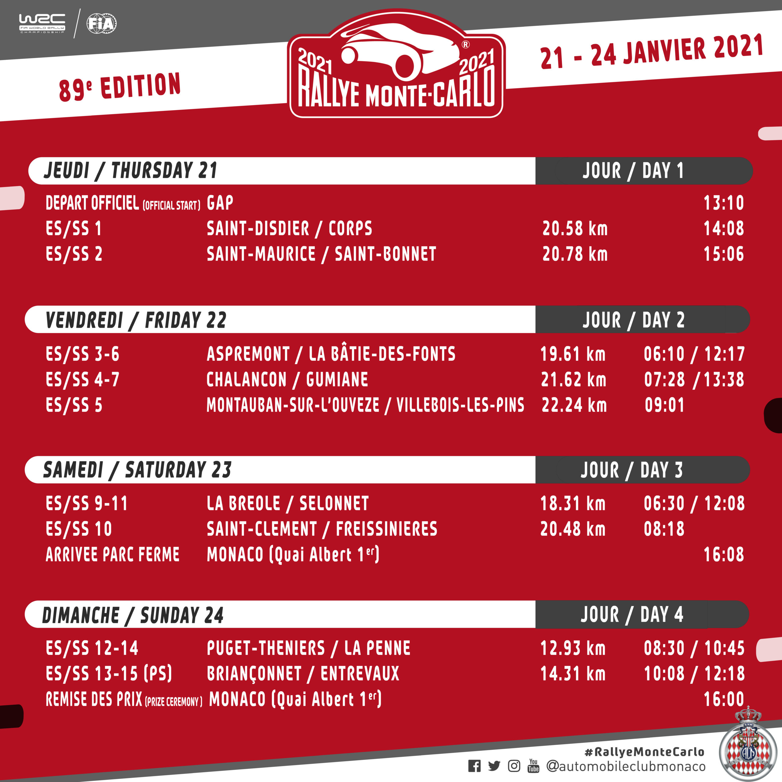 Wrc 2021 Rallye Monte Carlo Programme Tv Engages Parcours