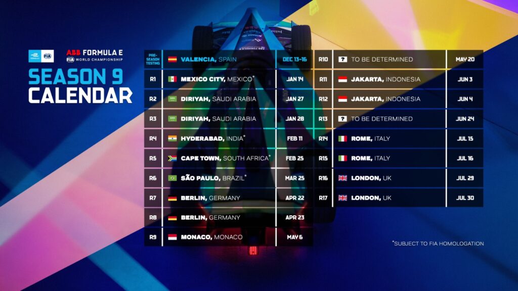 Formula E Calendrier saison 9 2023