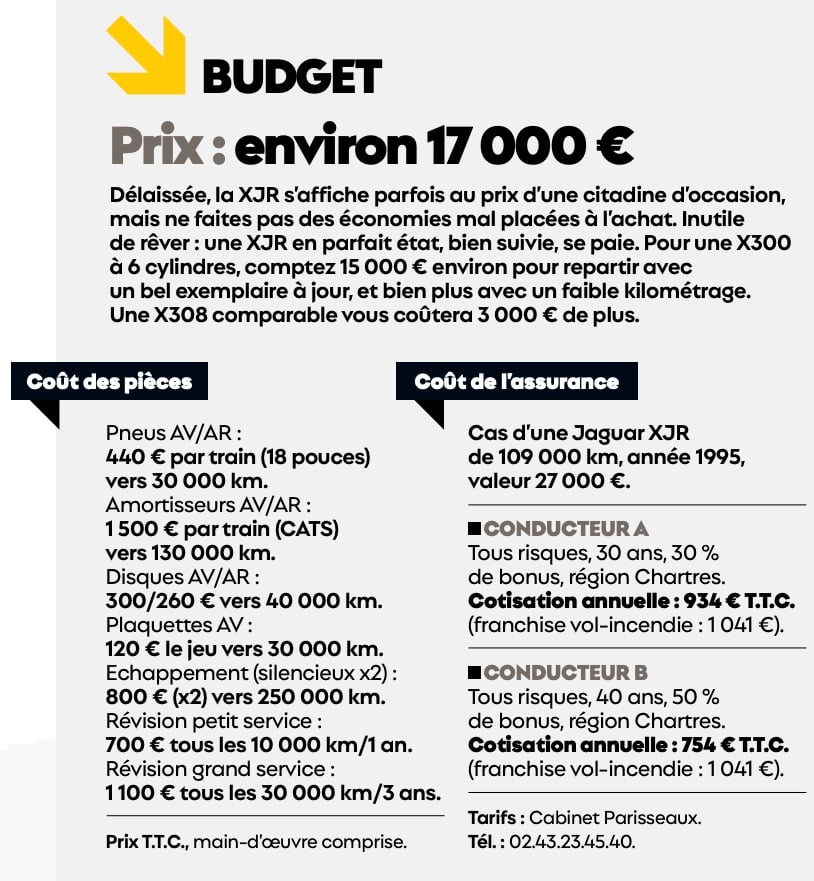 <p>Jaguar XJR (1995 à 2002)</p>